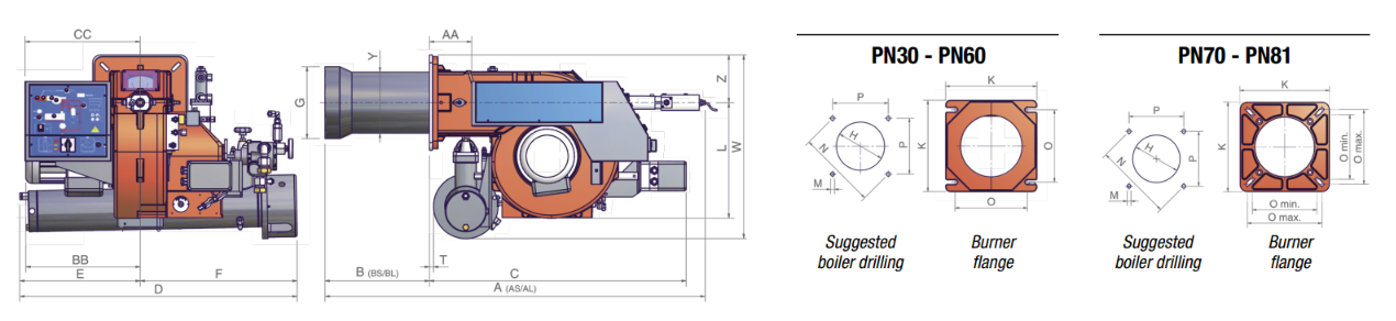 PN60 Dimension