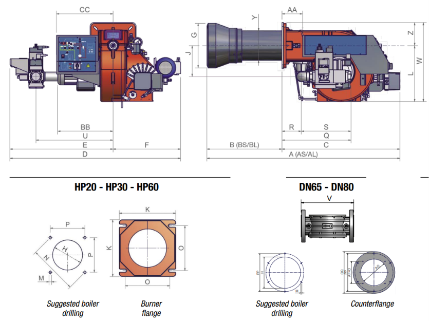 HP20 Dimension